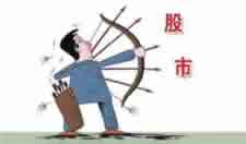 龙头战法常见术语概念理解系列7：一波流 二波流 投机情绪票 趋势赛道票 庄股